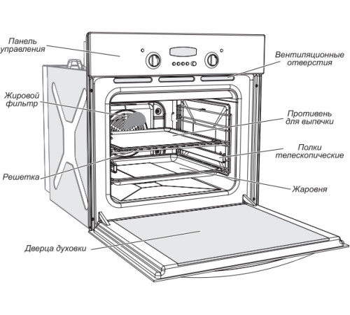 Электрический духовой шкаф GEFEST ДА 622-02 Б
