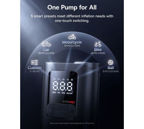 Автомобильный компрессор Baseus GoTrip VA1 Super Mini Cordless Inflator 22-Cylinder Cosmic Black C0119601