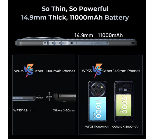 Телефон Oukitel WP35 8GB/256GB серый