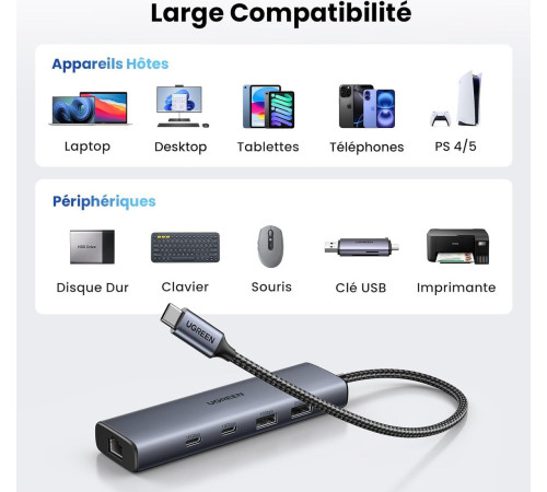 USB-хаб Ugreen CM512 45320