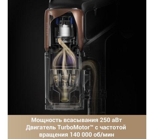 Пылесос Dreame Cordless Vacuum Cleaner Z20 Aqua Cycle евровилка