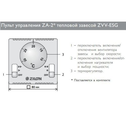 Тепловая завеса ZILON ZVV-1.5E9SG
