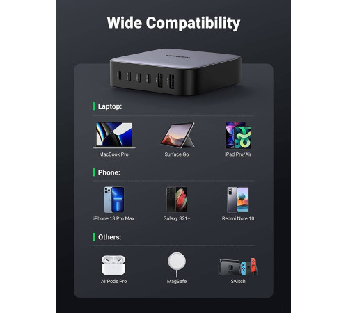 Сетевое зарядное Ugreen CD271 40914