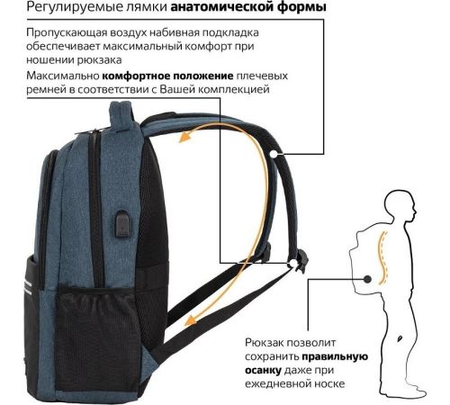 Городской рюкзак BRAUBERG Urban 229893 синий