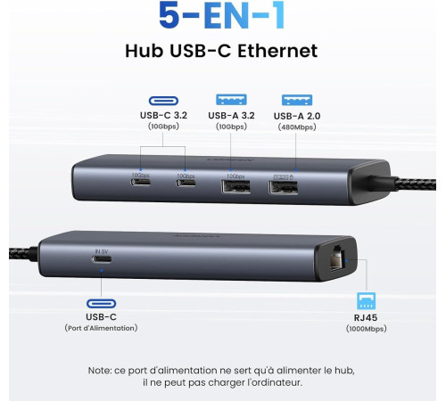 USB-хаб Ugreen CM512 45320