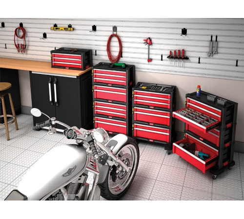 Ящик для инструментов Keter 17199302