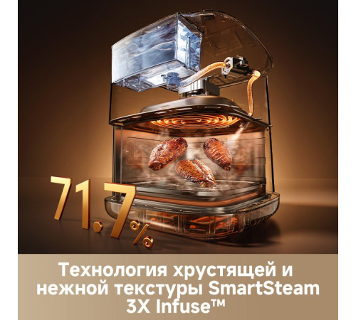 Аэрогриль аэрофритюрница Dreame Air Fryer AF30 черный