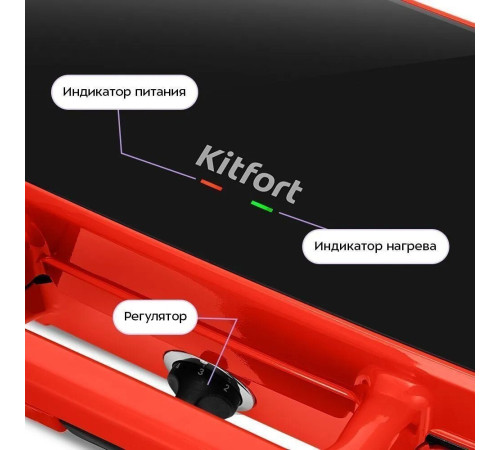 Многофункциональная сэндвичница Kitfort KT-4698