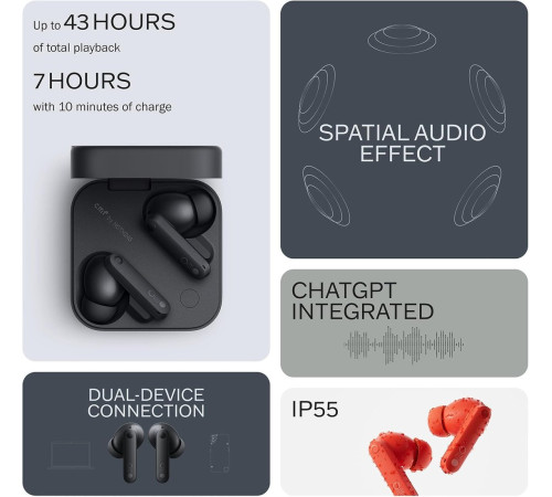 Наушники CMF Buds Pro 2 черный