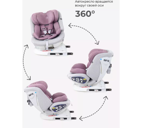 Детское автокресло Rant Nitro Isofix UB619 серый/розовый
