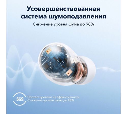 Наушники Anker SoundCore Space A40 белый