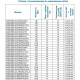 Скважинный насос A&P Ageless-3-2100/32-2/11