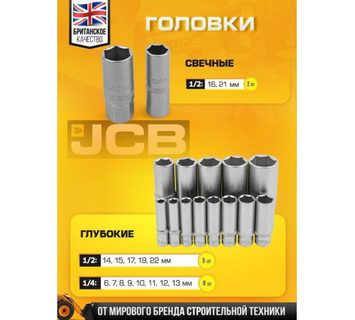 Набор трещотка с головками и битами JCB JCB-41082-5 108 предметов