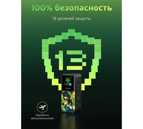 Внешний аккумулятор Ugreen PB721 35524GI 20000mAh серый