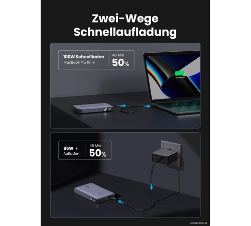 Внешний аккумулятор Ugreen PB720 20000mAh серый