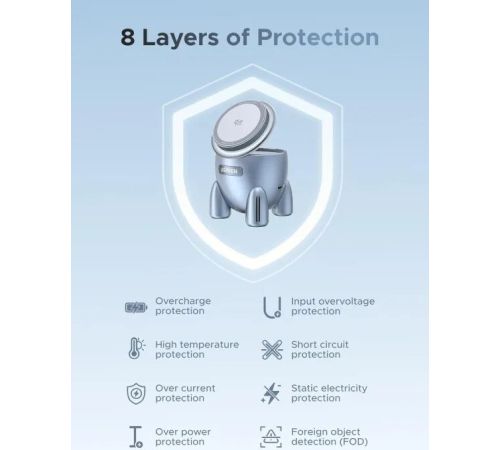 Беспроводное зарядное Ugreen W713 65300 голубой