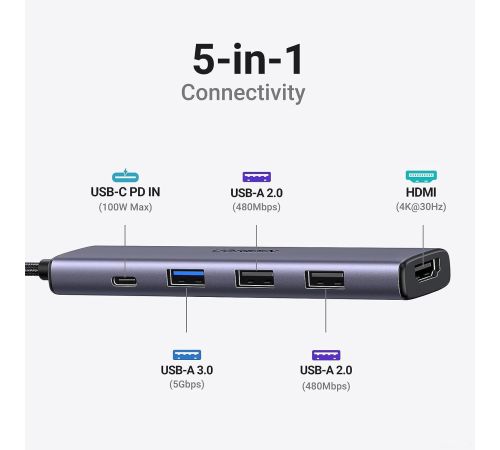 Док-станция Ugreen CM478 15495