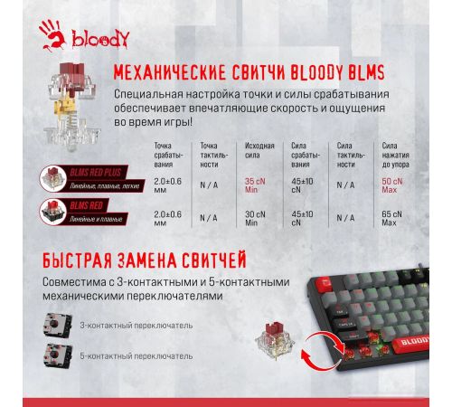 Клавиатура A4Tech Bloody S87 Energy Red Bloody BLMS Red Plus