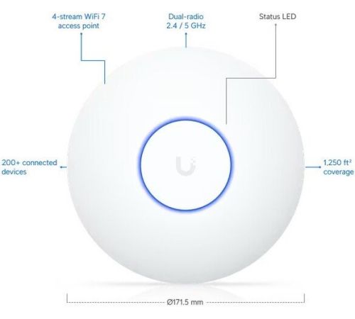 Точка доступа Ubiquiti UniFi U7 Lite