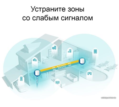 Wi-Fi система TP-Link Deco X60 V3 3 шт.