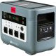 Портативная зарядная станция Fubag AS 4800i