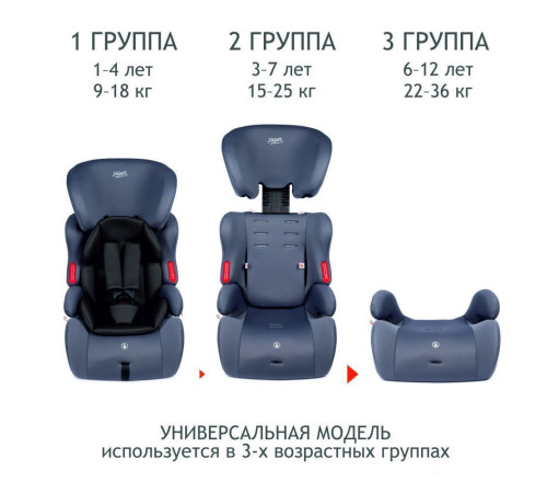 Детское автокресло Siger Космо Lux маренго