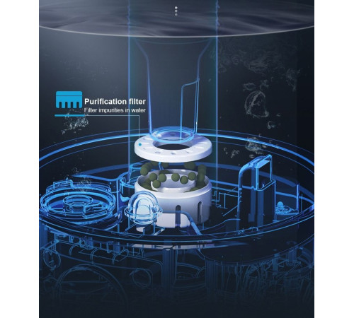 Увлажнитель воздуха Sundays BZT-115