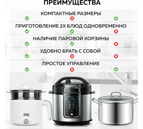 Медленноварка GFgril GFP-20