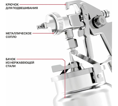 Краскопульт P.I.T. PSG1000-A