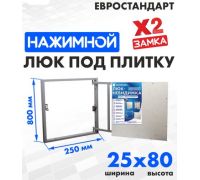 Люк ЛючкиБел Евростандарт 25x80 см