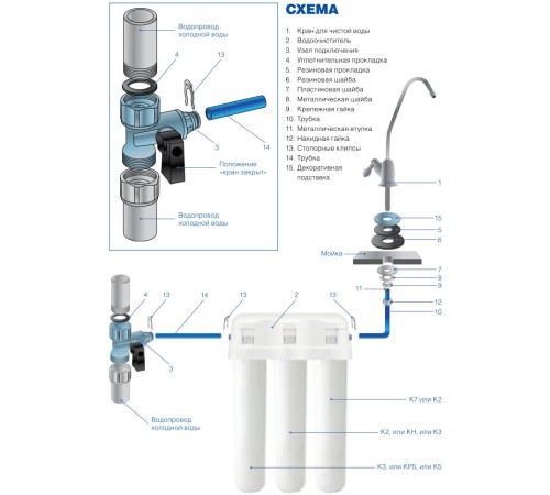 Стационарная система 