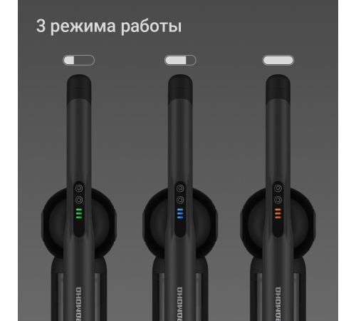 Пылесос Redmond Редмонд VH1315 серый