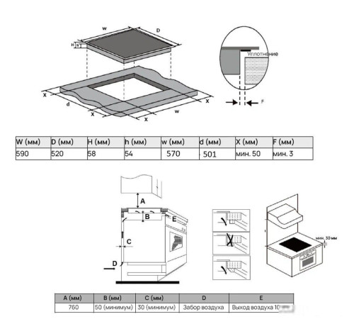 Варочная панель VARD VHC6421X