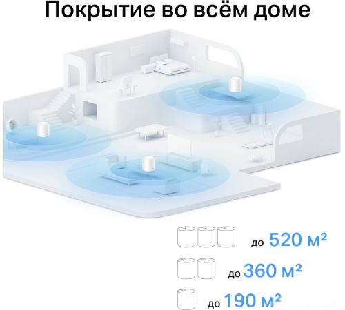 Wi-Fi система TP-Link Deco X10 3 устройства