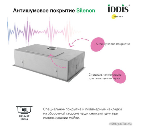 Кухонная мойка IDDIS Edifice EDI74S0i77