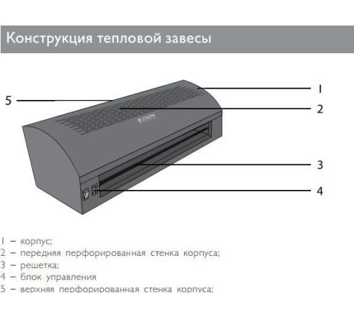 Тепловая завеса ZILON ZVV-0.6E3MG