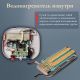 Проточный электрический водонагреватель Primoclima PC Therma 5.5 W