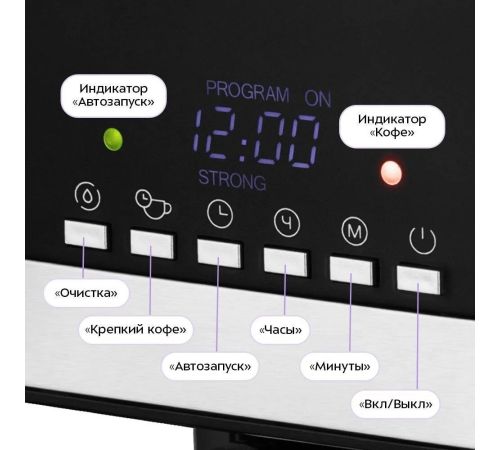 Капельная кофеварка Kitfort KT-7627