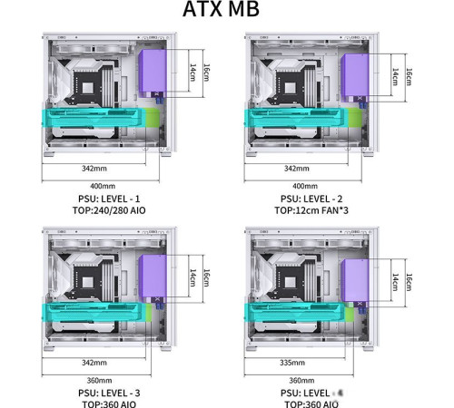 Корпус Jonsbo D41 Mesh белый
