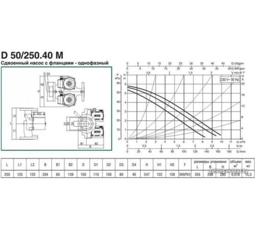 Циркуляционный насос DAB D 50/250.40 M