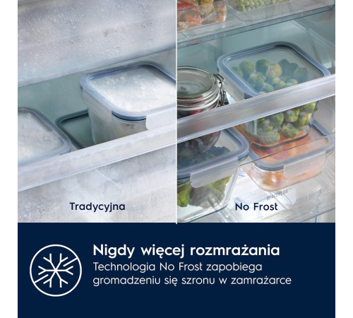 Холодильник Electrolux TwinTech No Frost 600 CustomFlex ENT6ME19S