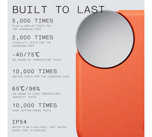 Наушники CMF Buds светло-серый