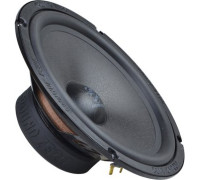 Среднечастотная АС Ground Zero GZCS K-200VW