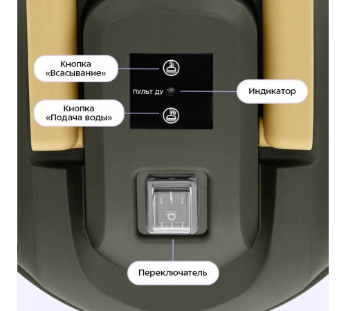 Пылесос Kitfort KT-5543