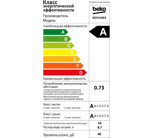 Встраиваемая посудомоечная машина BEKO BDIS15063