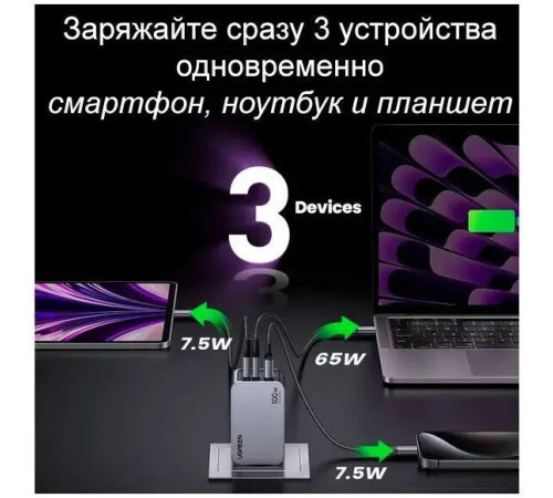 Сетевое зарядное Ugreen X757 25874