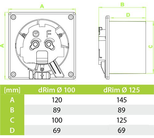 Осевой вентилятор airRoxy dRim 100DTS