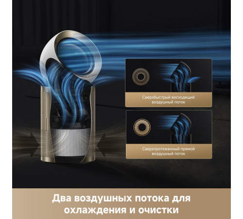 Очиститель воздуха Dreame Air Purifier PM10 CVF24A евровилка