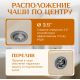 Кухонная мойка Saniteco Mare бежевый