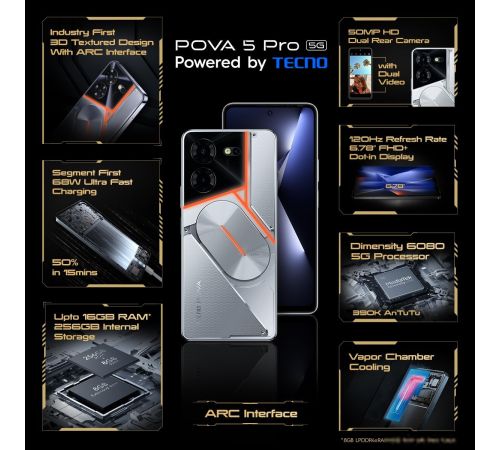 Телефон Tecno Pova 5 Pro 5G 8GB/256GB серебристый